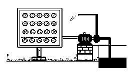 Major components/Parts of a solar water pumping system